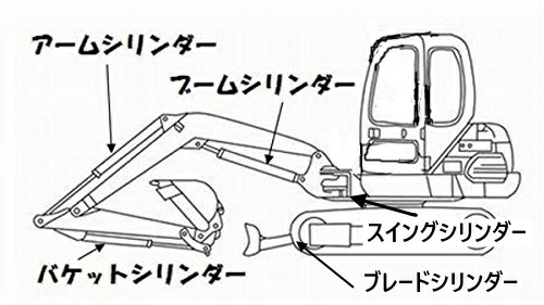 【ヤンマー】B12-1ブレードシリンダー用シールキットです。