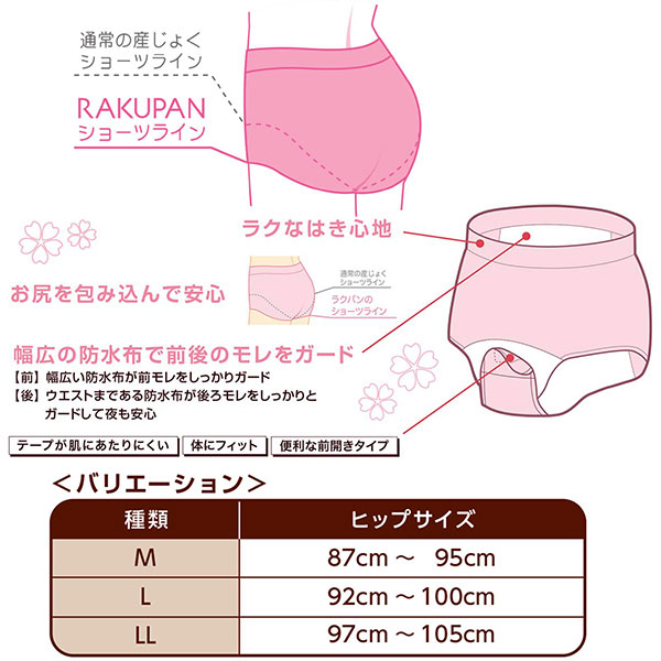 楽天市場 Dacco 産じょくショーツ ラクパン 前開き ボクサー ショーツ 産褥 産褥用 インナー マタニティ 産前 産後 妊娠 シンプル 無地 オオサキメディカル ダッコ メール便 送料無料 健康ｆａｎ 楽天市場店