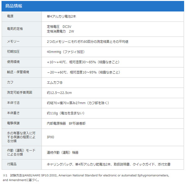 行動記録計 ニプロ ウェルサポート+inforsante.fr