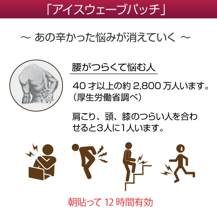 アイスウェーブパッチ／一般医療機器【正規品】icewave