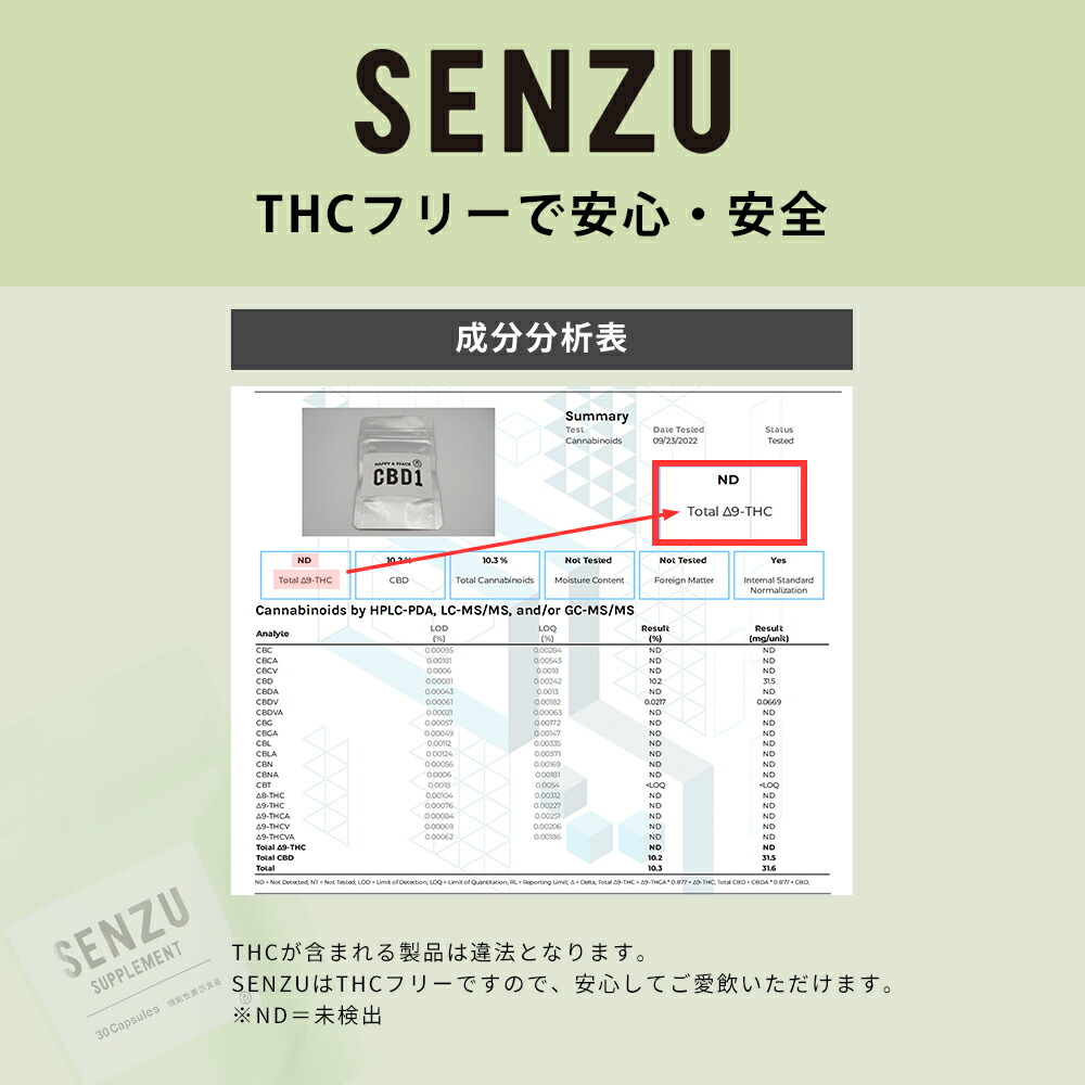 【お得な定期便】 SENZU サプリ 日本製 30カプセル入り 睡眠 ストレス 機能性表示食品 GABA CBD L-テアニン   【 通常3980円→毎回3600円 センズ サプリメント １日１粒 眠り ストレス緩和 ギャバ 快眠 安心 安全 】 ！専用！