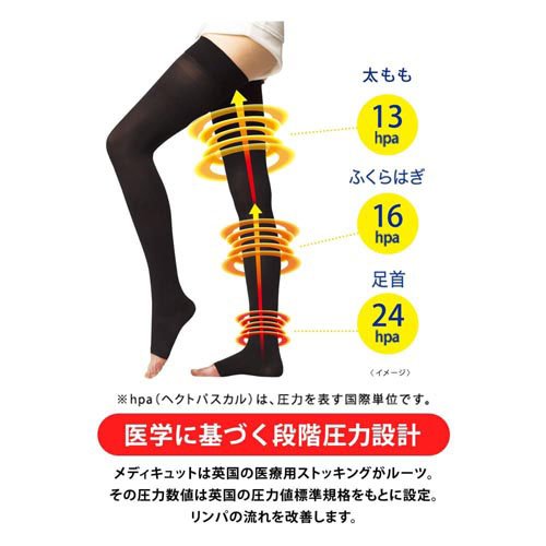 メディキュット リンパお守り 反発力 着圧 靴下 ロング むくみケア M 普く医療計器 1脛 3コセット メディキュット Qtto 医膝掛 Dr Scholl Acilemat Com メディキュット リンパお守り 反発力 着圧 靴下 ロング むくみケア M 普く医療計器 1脛 3コセット メディキュット Qtto 医膝掛 Dr Scholl Acilemat Com