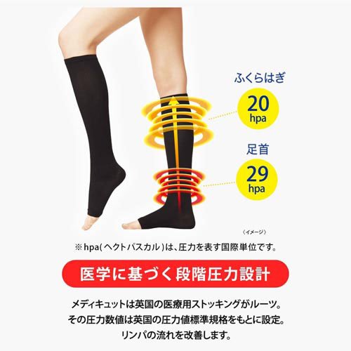 メディキュットリンパケア弾性着圧ソックスひざ下つま先なしむくみケアMサイズ