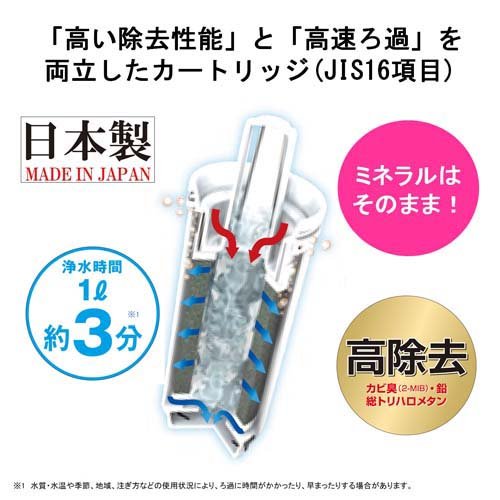 東レトレビーノポット型浄水器カートリッジ2個付時短・高除去PT306SV-SP