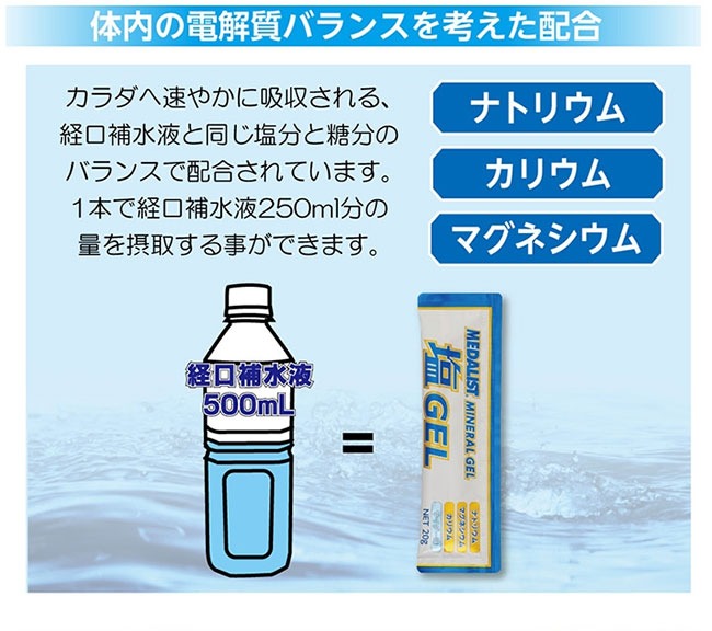 信託 アリスト メダリスト 塩ジェル サイダー味 20g× 10本 ミネラル補給 塩分補給 熱中症対策 ゼリー ポスト投函 追跡ありメール便  straight-circles.com