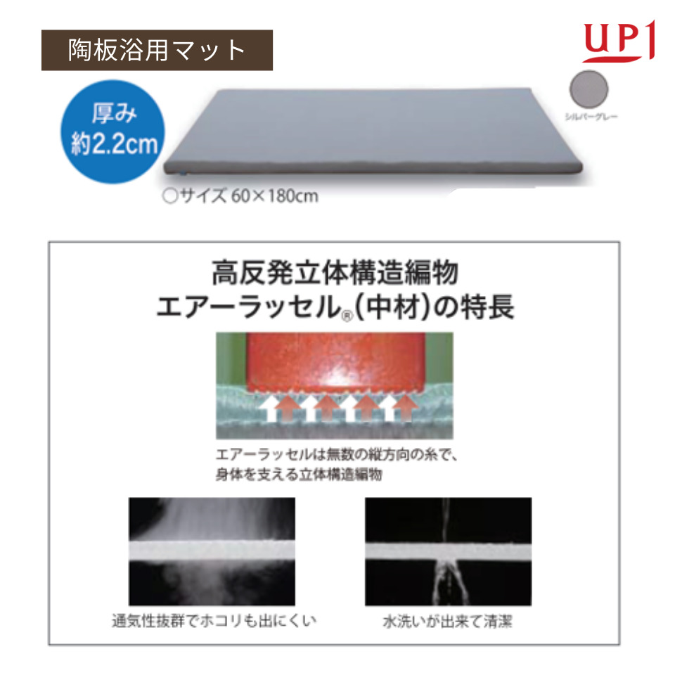 風変わり立体ハニカム社会システム マットレス for 陶板浴陶板が手ごわいと感じる方は、温熱をとおす引っ敷きをどうぞ