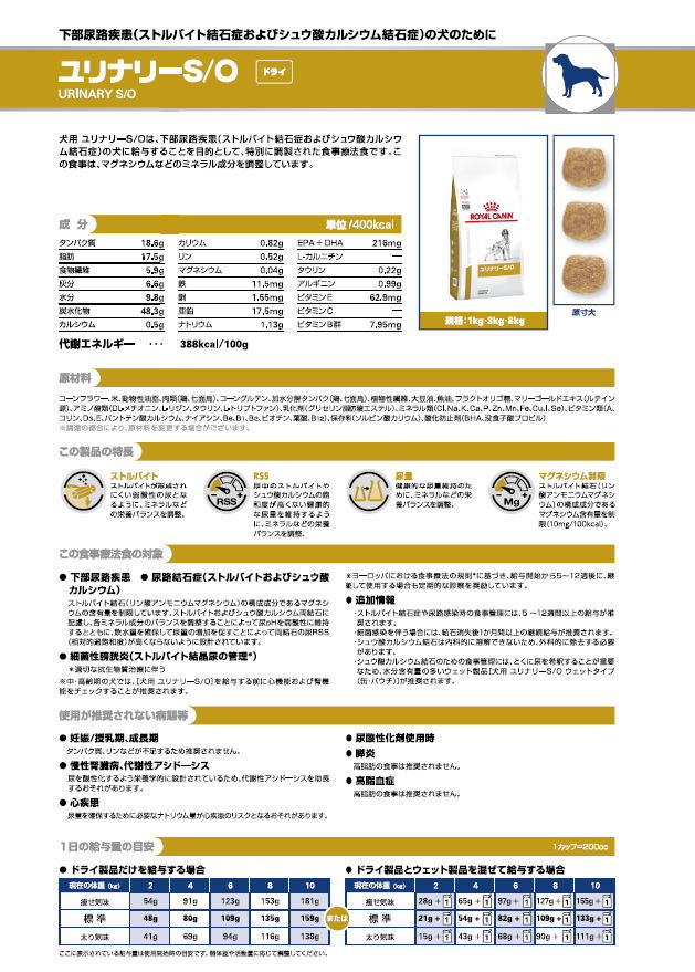 楽天市場 療法食 ロイヤルカナン 犬用 ユリナリー S O 3kg ペット健康便