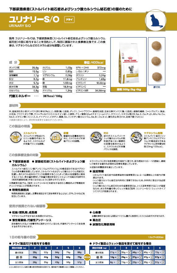 割引も実施中 療法食 ロイヤルカナン 猫用 ユリナリー S O 500g novomont.si