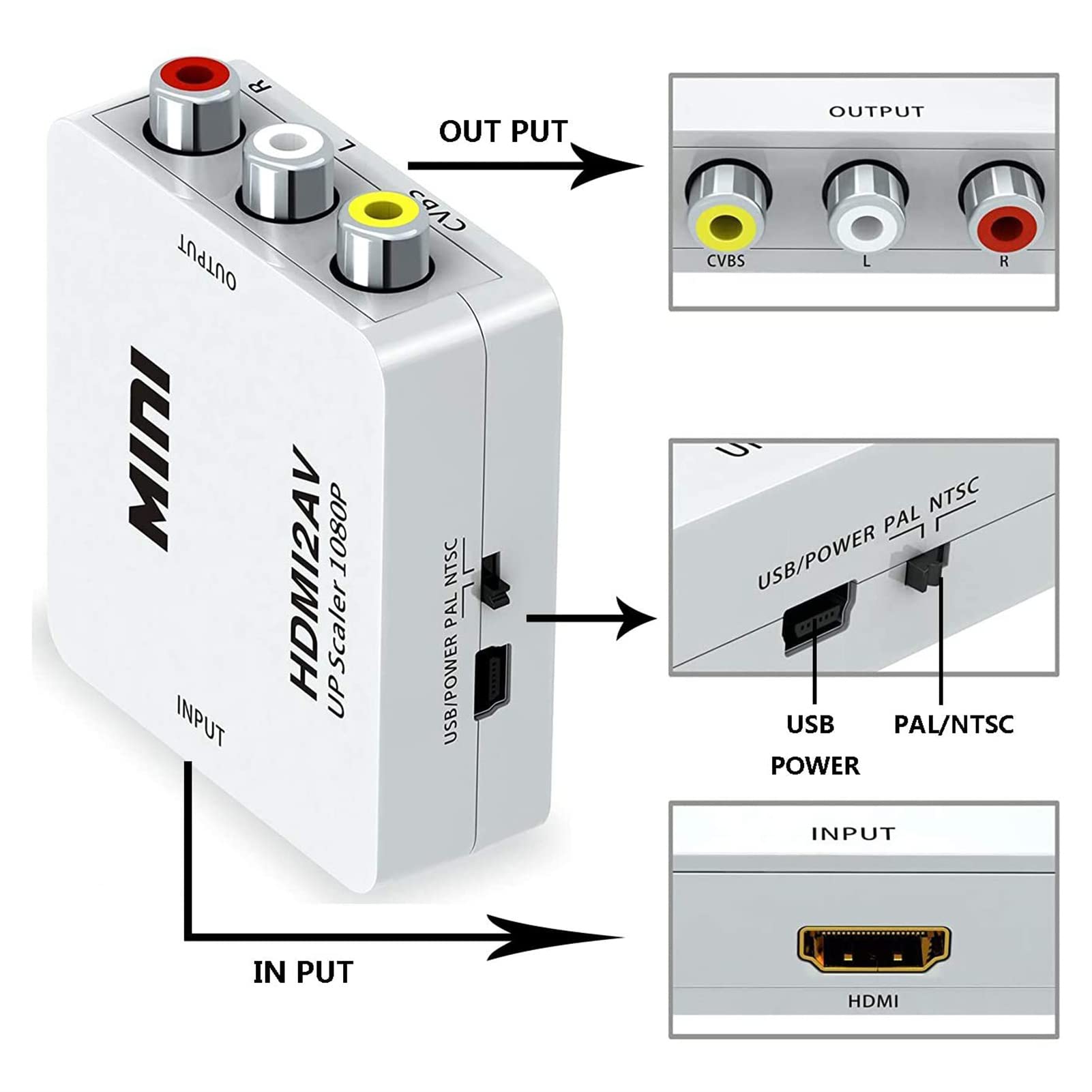 4周年記念イベントが HDMI to RCA 変換コンバーター ホワイト hdmi⇒av 変換アダプター コンポジット アナログ PS3 PS4  Xbox somaticaeducar.com.br