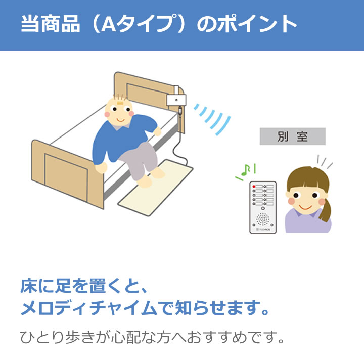 徘徊 防止 センサー Aタイプ 在宅見守りケア 床センサー 徘徊感知 家族