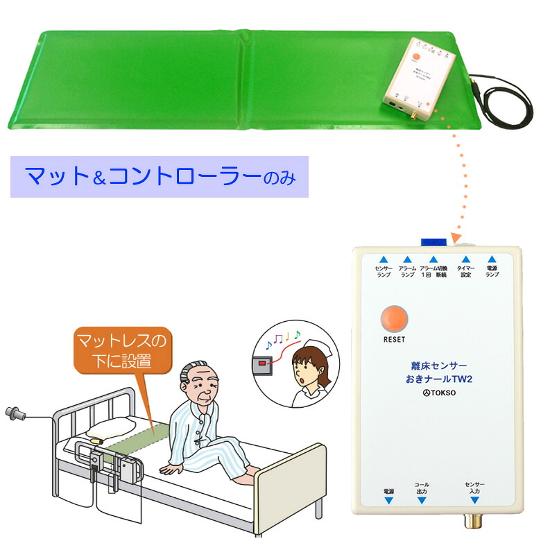 父の日差し上げ物特集