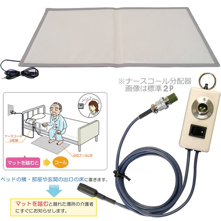 父の日差し上げ物特集