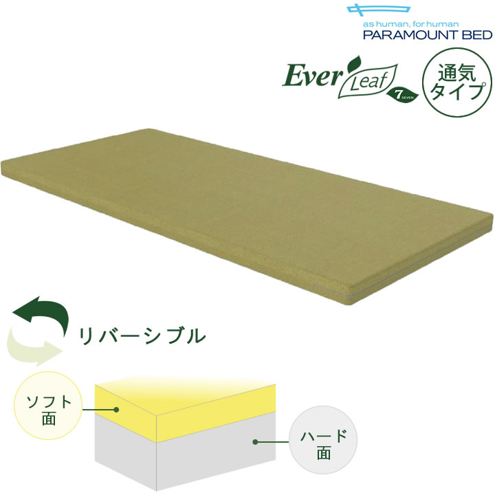 父の日差し上げ物特集