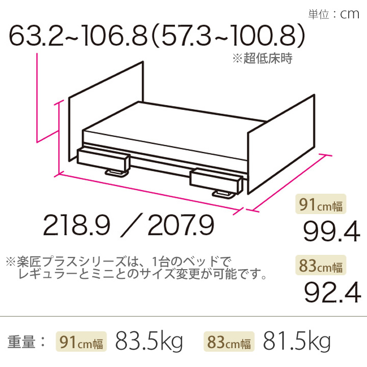 ト送料込 2パラマウントベッド 電動ベッド 83cm幅 サイドレール付