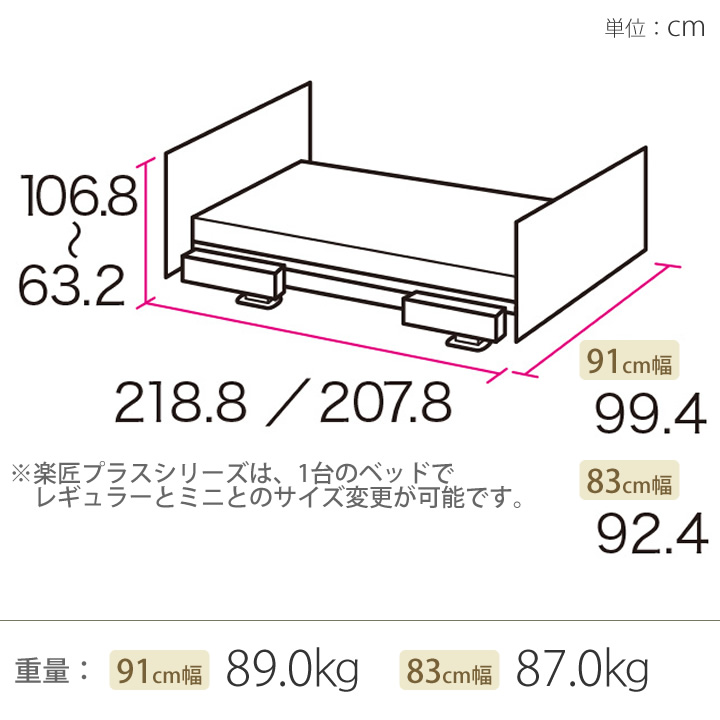 パラマウントベッド 電動ベッド 楽匠プラス 3点セット モスグリーン H