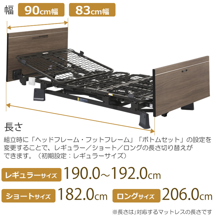 楽天市場 介護ベッド 在宅介護用ベッド ３モーターベッド ミオレット３ Miolet３ 木製フラットボード ３点セット サイドレール 手すり 柵 付き マットレス付き プラッツ P113 31ba P113 32da 送料無料 ケンクル