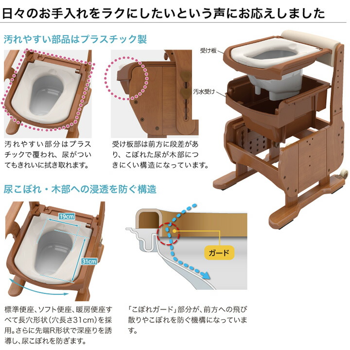 高級ブランド ポータブルトイレ 安寿 家具調トイレセレクトＲ ノーマルワイド ソフト 快適脱臭 newschoolhistories.org