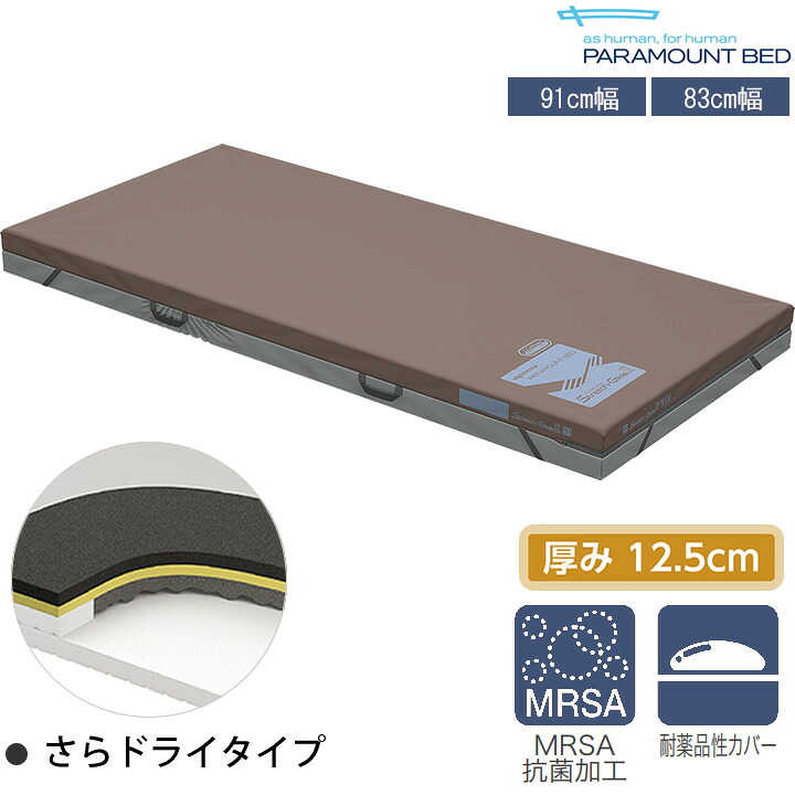 父の日差し上げ物特集