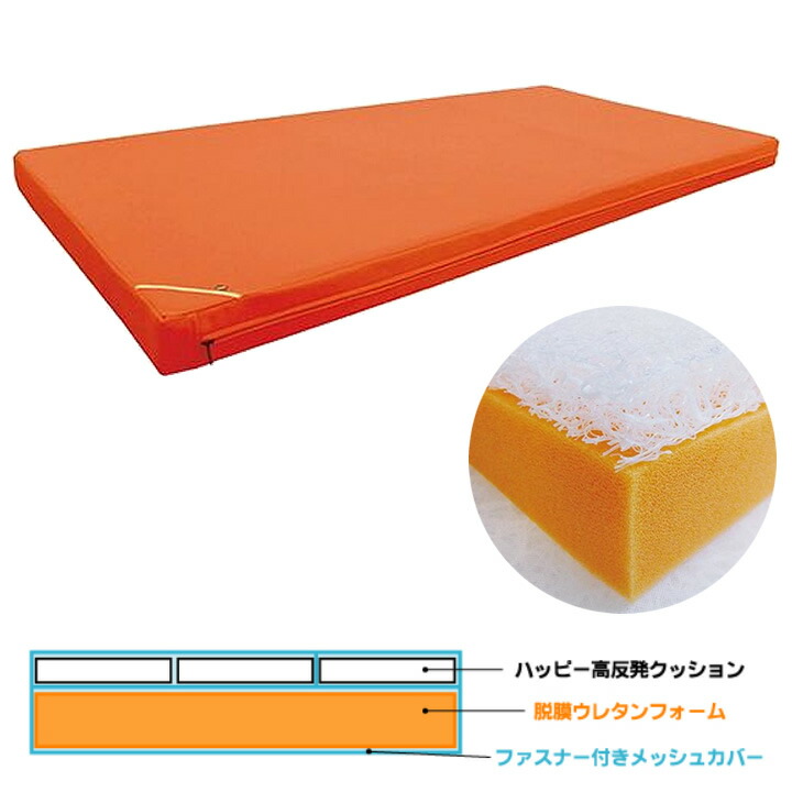 介護ベッド用マットレス ハッピーそよフレックス 91cm幅 83cm幅 高反発クッション 脱膜ウレタンフォーム ハッピーおがわ 9232 9233 31,109円