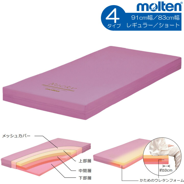 父の日差し上げ物特集