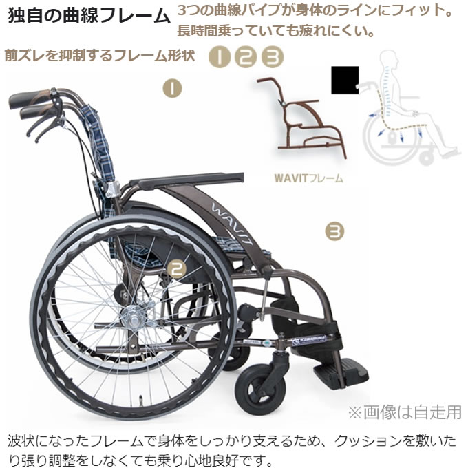 ♿ 自走式 便利な多機能 ノーパンクタイヤ 車椅子 [クッションセット