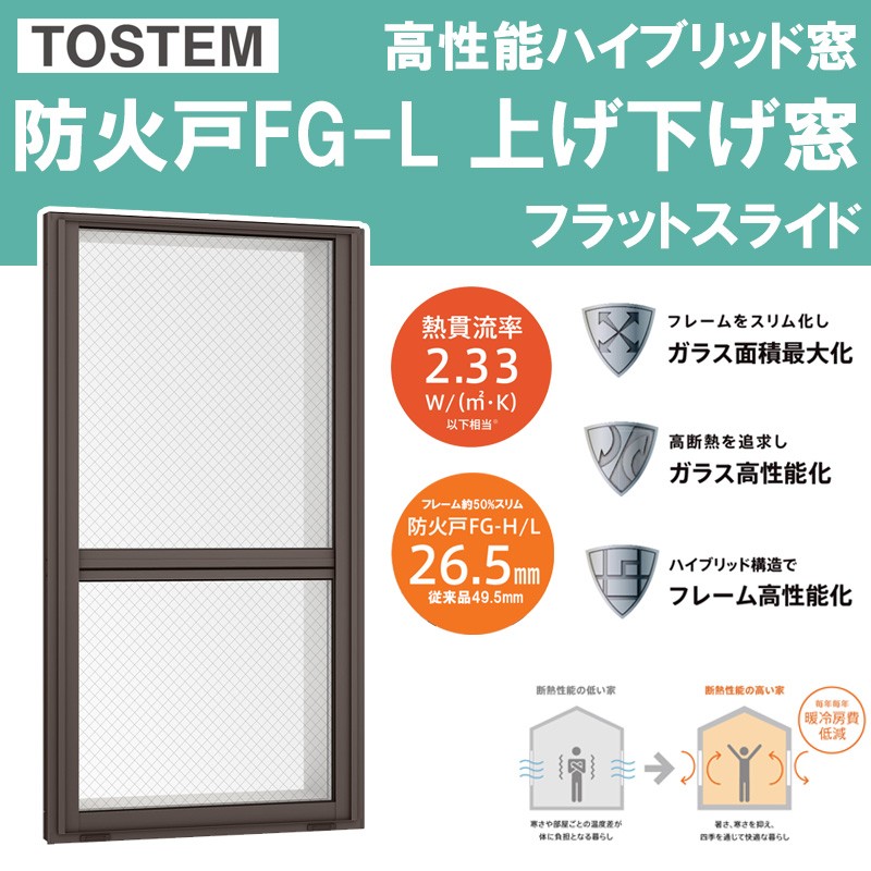 LIXILサッシ 防火FG-L 内倒し窓（シャイングレー）網なし