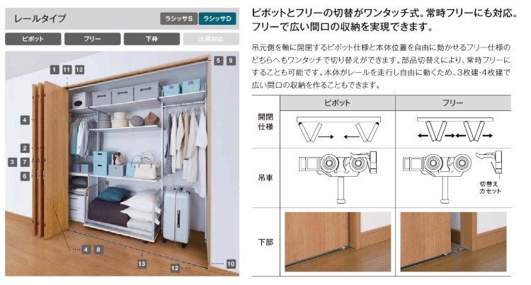 88％以上節約 ラシッサDラテオ LAA クローゼット折れ戸 1620 1720 1820M LIXIL リクシル 室内建具 室内建材  クローゼットドア 扉 リフォーム DIY www.numberz.co