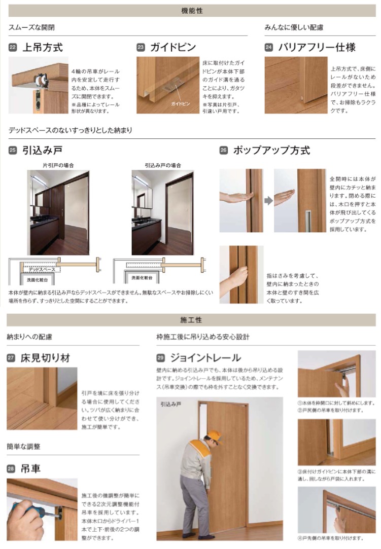 メーカー包装済 ラシッサdラテオ 上吊引違い２枚建て Lgm 16 10 Lixil 室内引き戸 トステム 室内引き戸 室内建具 建具 引き戸 リフォーム Diy 建くるショップ 最適な材料 Texastankworks Com