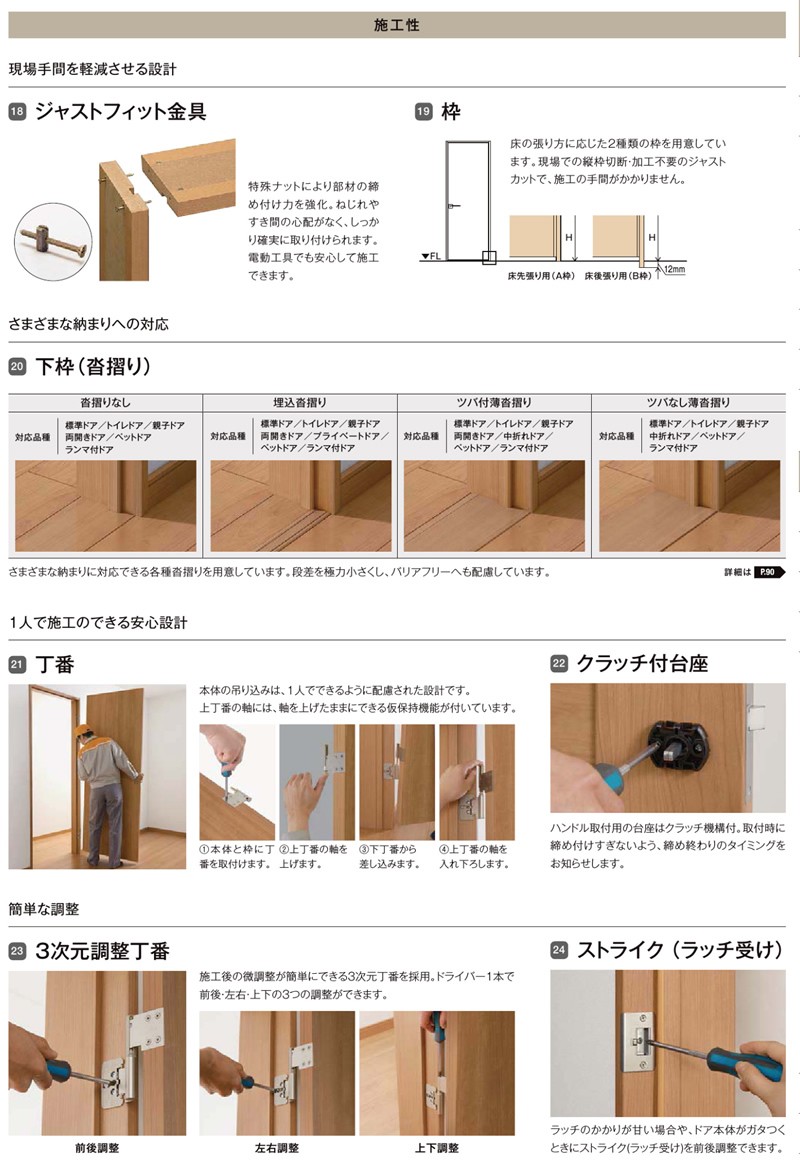 室内とば口 ラシッサs 標準ドア Lgk 055 06 065 07 00 09lixil ピル差添え 錠なし 標準ドア 建具 玄関 室内ドア 開戸 建具 片相異ドア 恰好良い 室内ドア 取っ換える リフォーム Diy Cannes Encheres Com