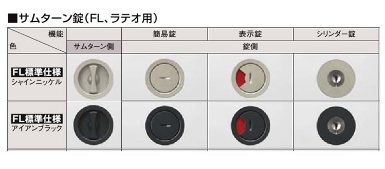 休み ラシッサS 上吊片引きトイレタイプ LAC 1220 1320 1420 1620 1820 ケーシング付き LIXIL 室内引き戸 トステム  建具 室内建材 引き戸 リフォーム DIY eletronikafm.com.br