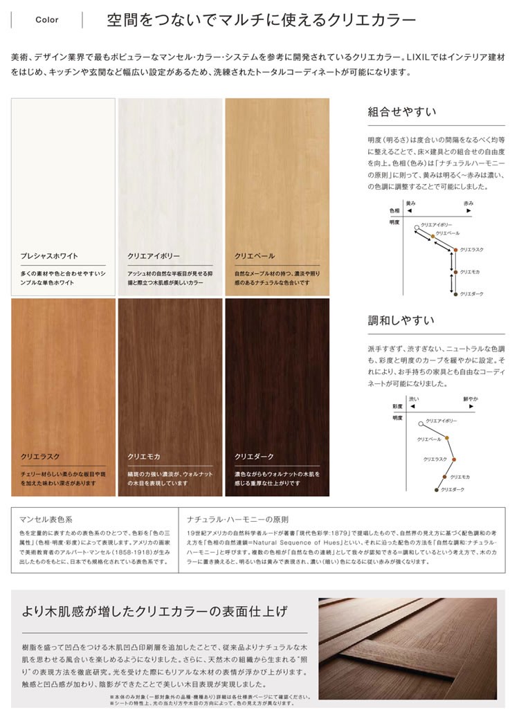 ラシッサs 上吊片引きトイレタイプ Lyb 12 13 14 16 10 Lixil 室内引き戸 トステム 室内引き戸 室内建具 建具 室内建材 引き戸 リフォーム Diy Bla Org Bw