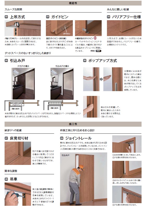 ラシッサ ラシッサS 上吊片引き標準タイプ LGC 1220・1320・1420・1620・1820 ケーシング付き LIXIL 室内引き戸 トステム  建具 室内建材 引き戸 リフォーム DIY｜ドア、扉、板戸、障子