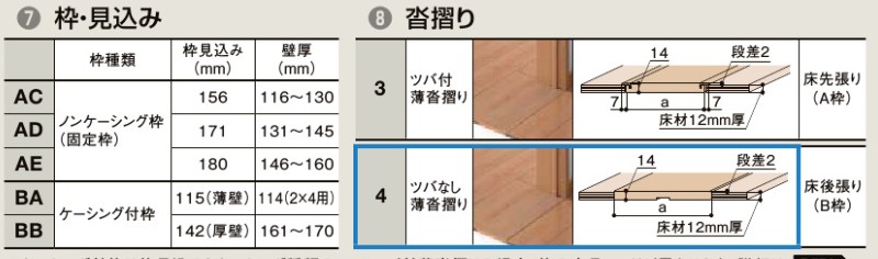 税込】 室内中折れドア ラシッサS LYD 05520 0720 LIXIL 機能ドア 室内建具 建具 室内建材 ドア 扉 リフォーム DIY  automy.global