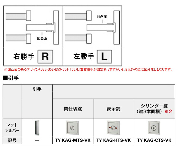 新発売】 室内引戸 ラフォレスタ TA 上吊り片引込み戸 14520 16420 18220 YKKap 室内建具 建具 室内建材 引き戸 扉  リフォーム DIY www.bedminsterma.org