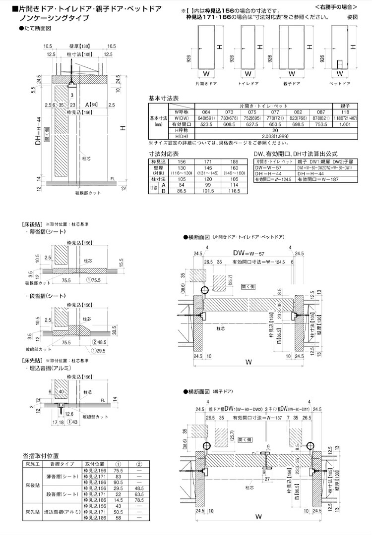 室内ドア ラフォレスタ 5 片開きドア 073 075 077 0 087 077 084 Ykkap 室内建具 建具 室内建材 ドア 扉 リフォーム Diy Cgco Org
