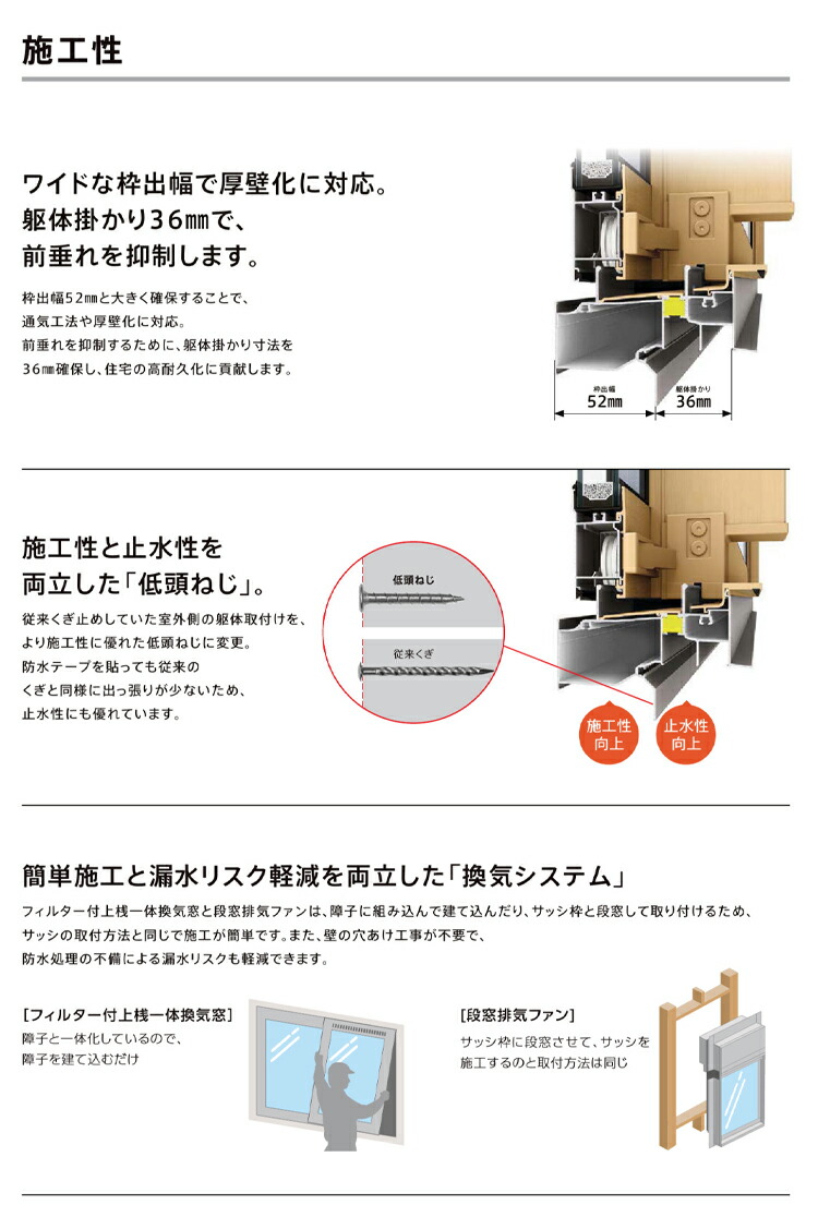 サーモスL 面格子付上げ下げ窓FS 07409（w780mm×h970mm）ネジ付きアングル枠 ハイブリッド窓 LIXIL 窓 防火サッシ リフォーム  DIY PG障子 ガーデン・DIY・工具