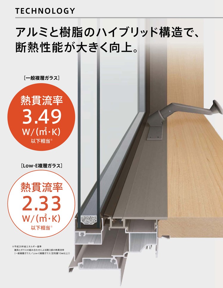 73%OFF!】 採風勝手口ドアFS 06022 サーモス2H W640×H2230mm LOW-E複層