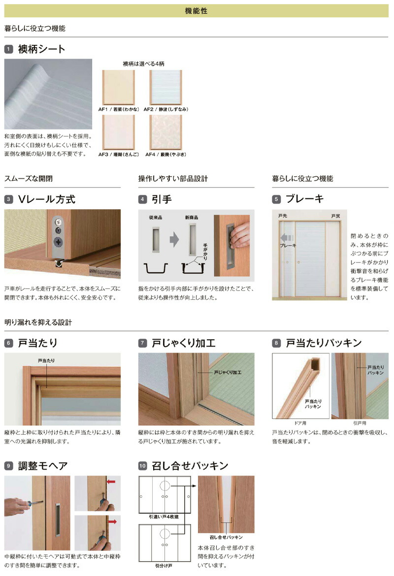 室内引き屋 初和風 戸襖引戸 片引戸2枚建 24 習慣工法 ケーシング幸運型 標準尺度枠 洋室傍え引込み 室内引き戸 ラシッサ リフォーム Diy 和風 和室 Colegiovictorhugo Cl