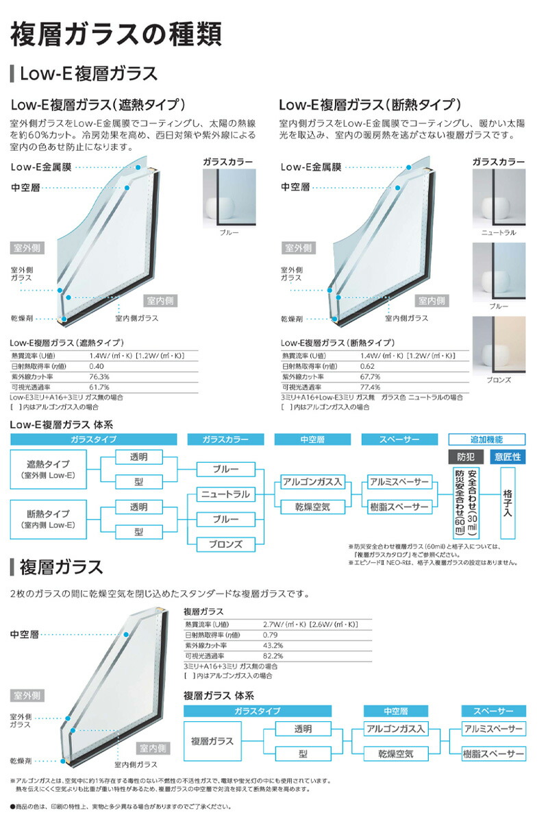 限定 クーポン10% エピソードII NEO FIX窓 Low-E複層ガラス仕様 18309 W:1,870mm × H:970mm プロジェクト窓 YKK AP | doppocucina.com.br 限定 クーポン10% エピソードII NEO FIX窓 Low-E複層ガラス仕様 18309 W:1,870mm × H:970mm プロジェクト窓 YKK AP | doppocucina.com.br