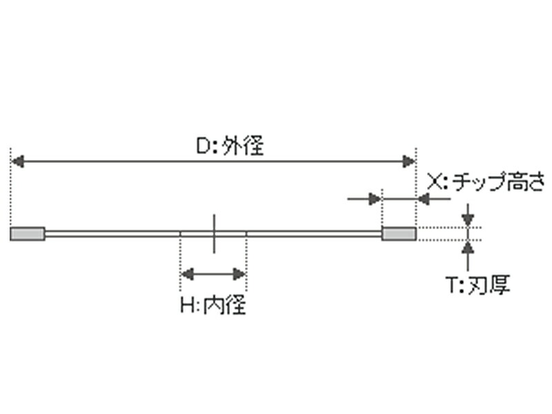外径125×刃厚2.2×内径22.0mm