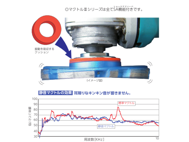 マクトルⅢ シルバー 10枚 | tspea.org