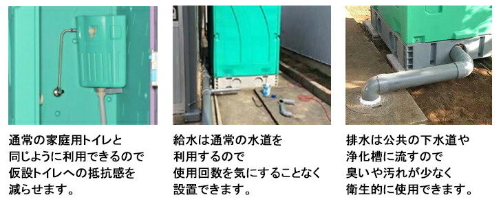 Au快適仕様トイレ メーカー直送 洋式水洗架台付き メーカー直送だから安心 旭ハウス工業 現場用トイレ 仮設便所 災害用トイレ 簡易トイレ メーカー直送 など日用品雑貨 文房具 手芸 仮設トイレ 仮設トイレ 簡易トイレ 仮設便所 災害用トイレ 現場用トイレ 防災トイレ