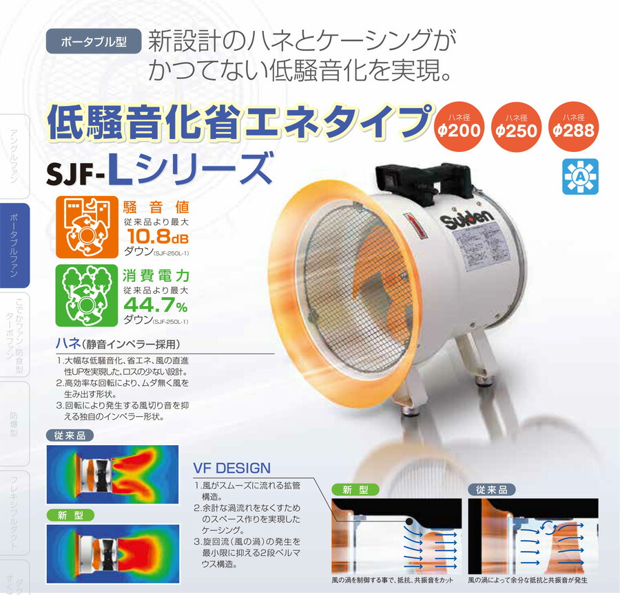 メール便無料】 スイデン 送風機 軸流ファン ハネ200mm 単相100V低騒音