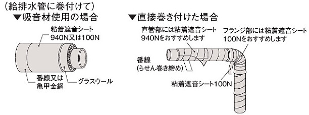 レビューで送料無料】 大建工業幅940mm×厚2.8mm×長10m DAIKEN ダイケン www.dukeanddevines.com