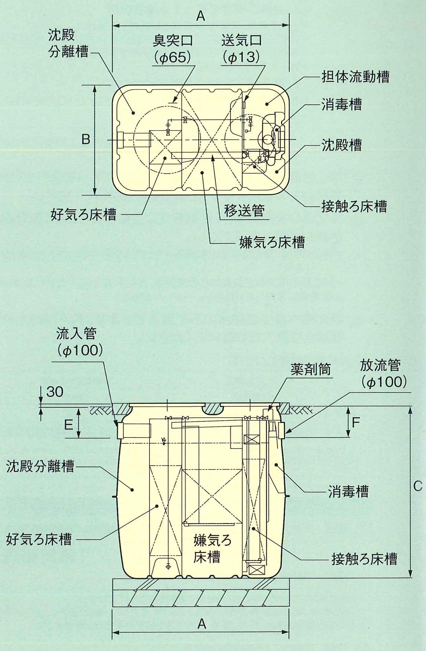 今季ブランド クボタ 木材・建築資材・設備