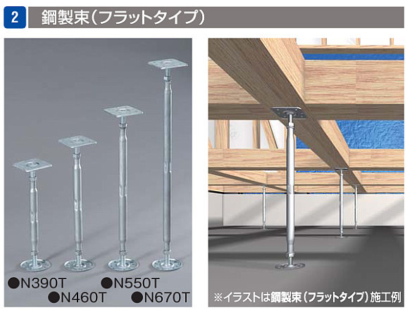 楽天市場 フクビ 鋼製束n670t 調整高さ510 675mm Nkt670t 本入 建設diy事業部 楽天市場店