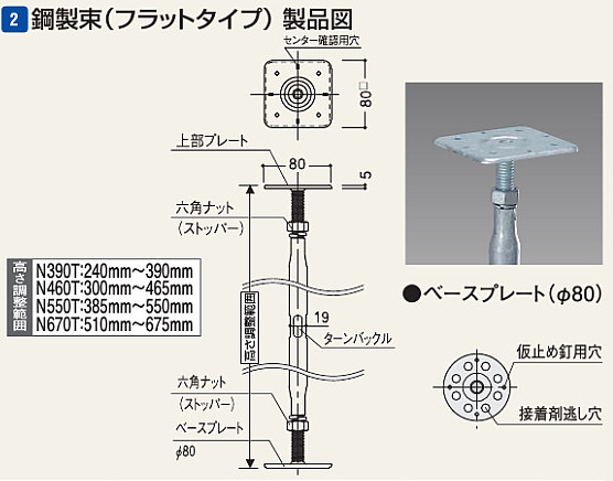 楽天市場 フクビ 鋼製束n670t 調整高さ510 675mm Nkt670t 20本入 建設diy事業部 楽天市場店