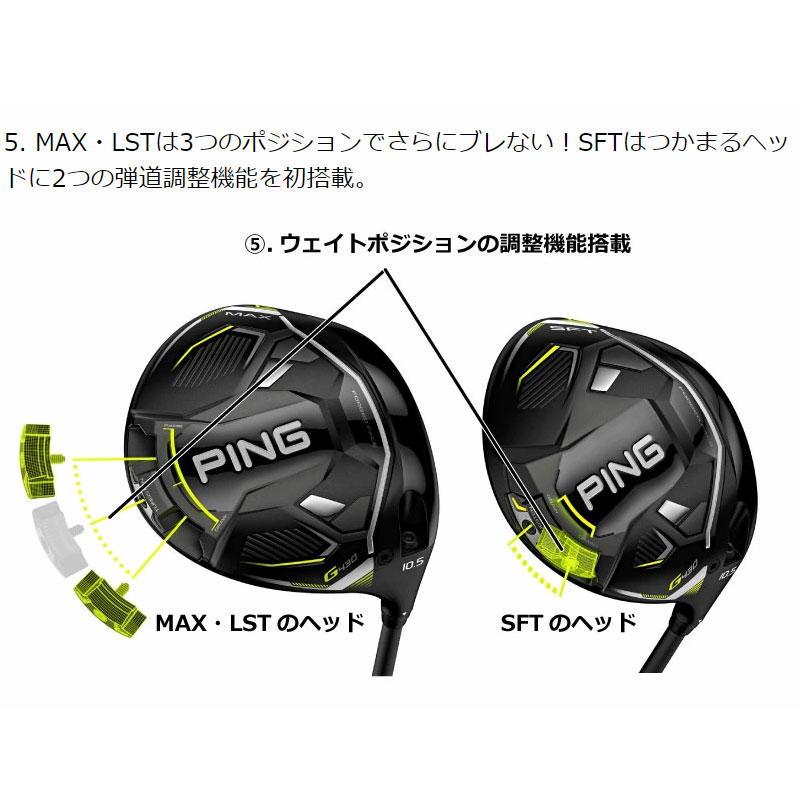 ピン G430 ドライバー MAX LST SFT FUJIKURA SPEEDER NX GREEN