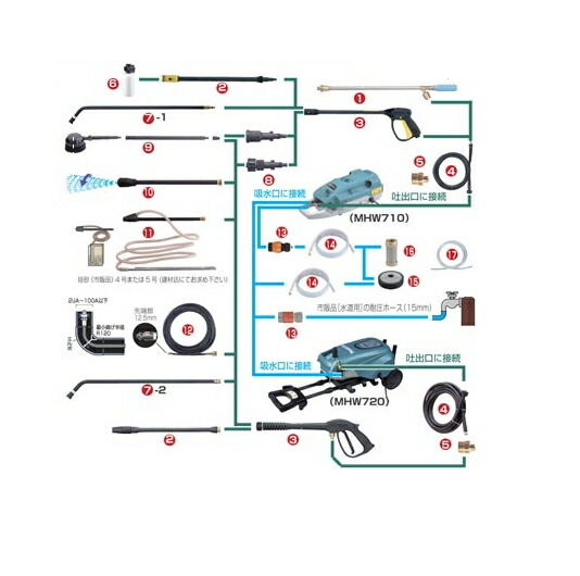 楽天市場】マキタ電動工具 高圧洗浄機MHW710用ジョイント AR00003685 : ケンチクボーイ