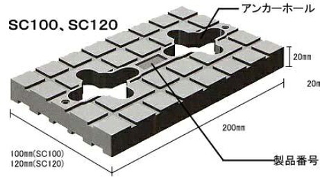SC　ケミカルパッキン 100×200×20mm　SC-100【30枚入】